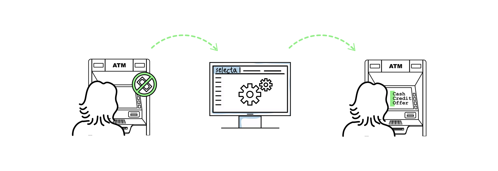 Image module