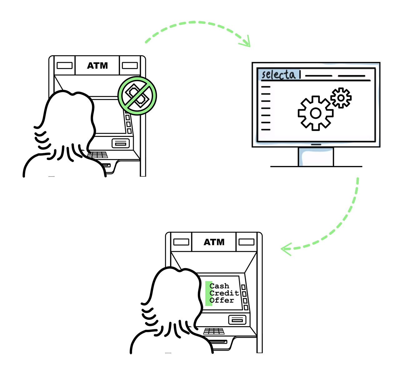 Image module