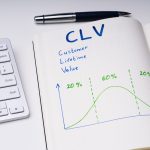 Sve što treba da znate o životnoj vrednosti kupca